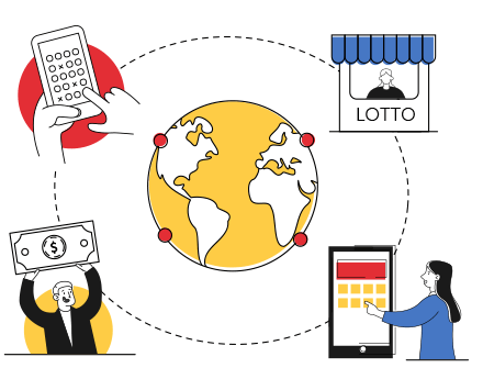 Online lottery